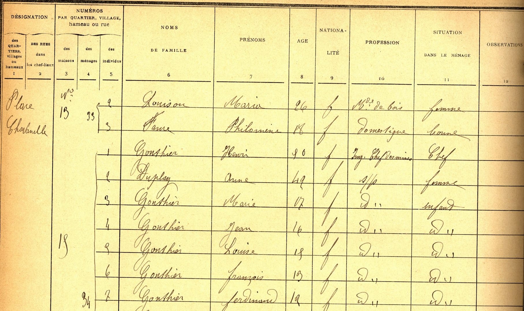 Comment Exploiter Efficacement les Recensements de Population en Généalogie 6 recensements de population en généalogie