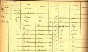 Comment Exploiter Efficacement les Recensements de Population en Généalogie 4 recensements de population en généalogie