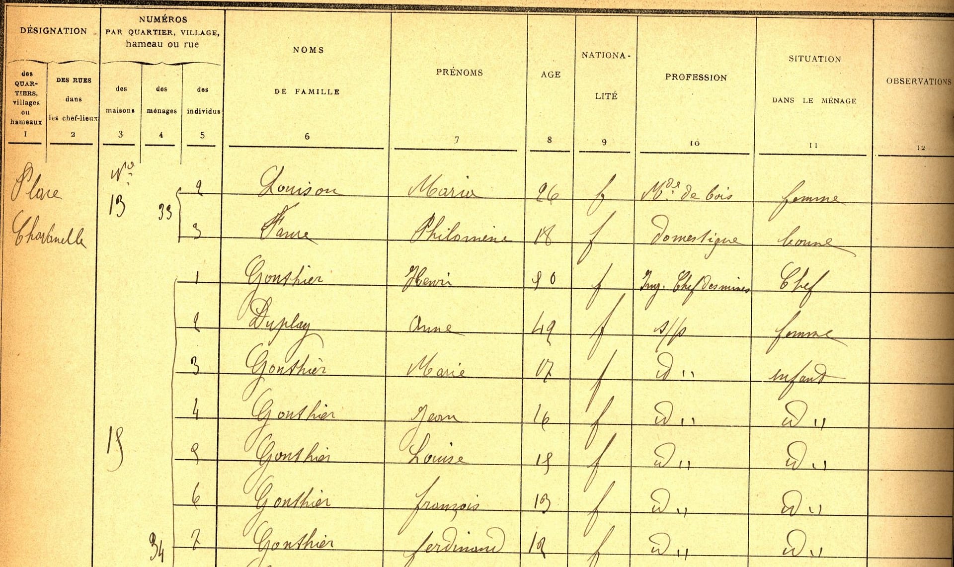 recensements de population en généalogie